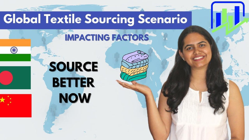 Global Textile Market | Top Countries for Sourcing | India's Textile Sector Growth #textilemarket
